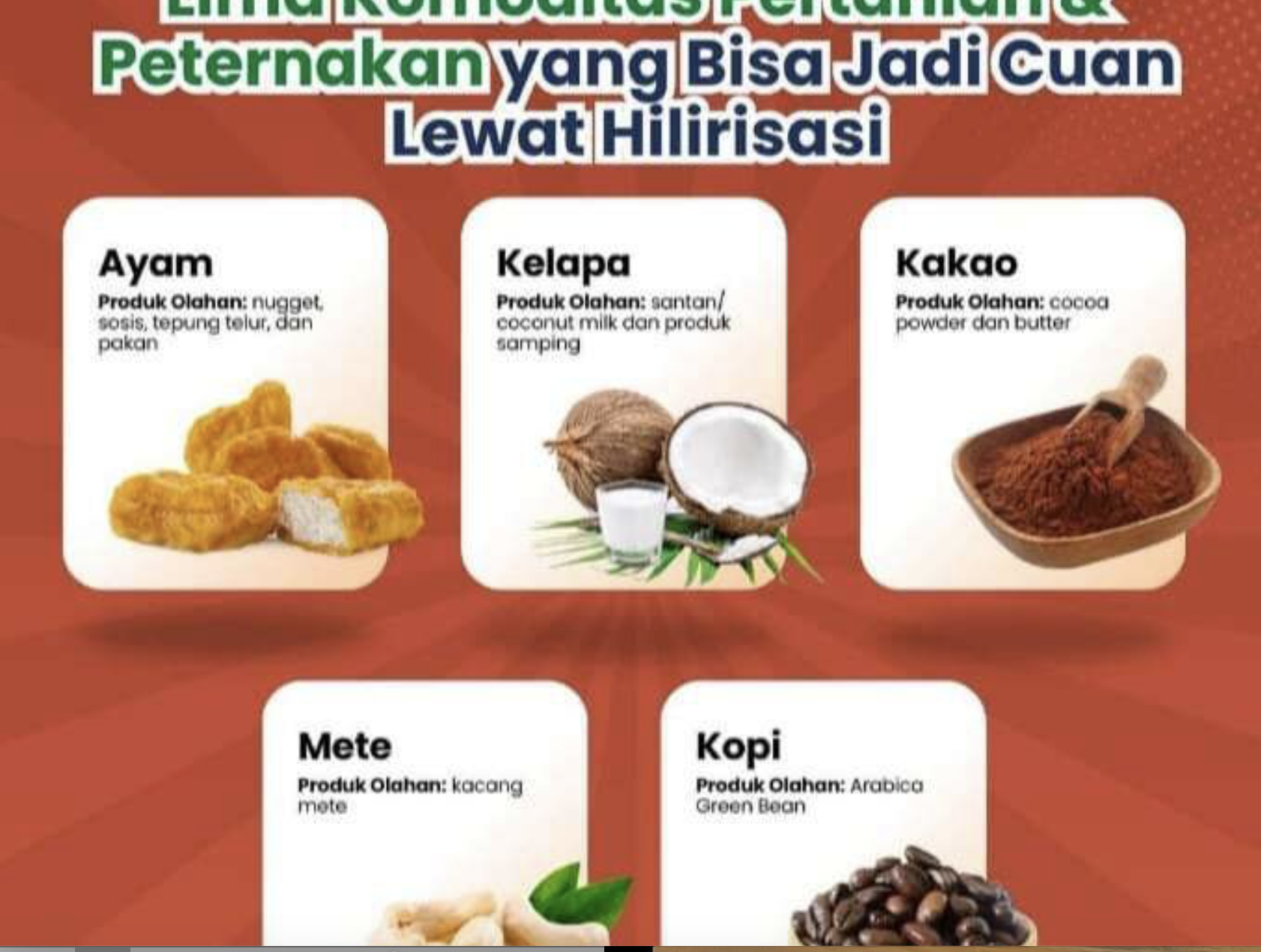 Komoditas Pertanian dan Peternakan Ini Berpotensi Raup Cuan